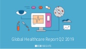 Global Healthcare Report Q2 2019